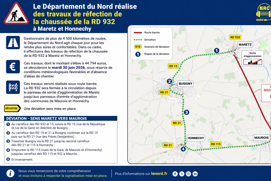 Travaux sur la RD 932 : la route barrée entre Maretz et Honnechy le mardi 30 juin 2026